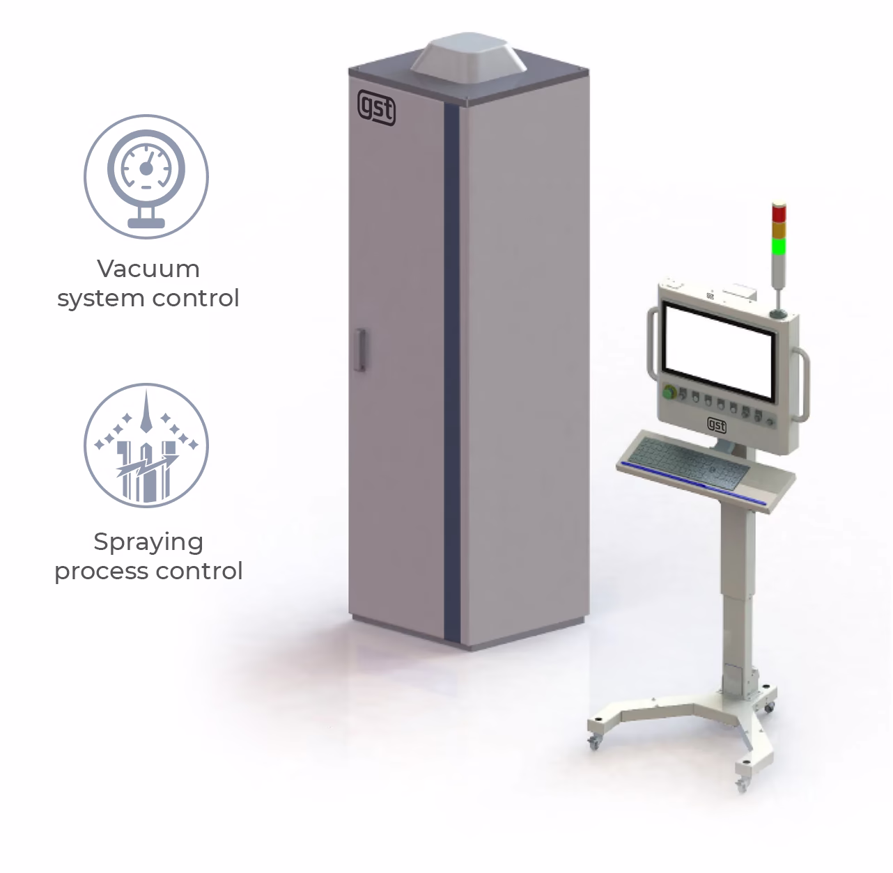 VPS 3000 Process control center